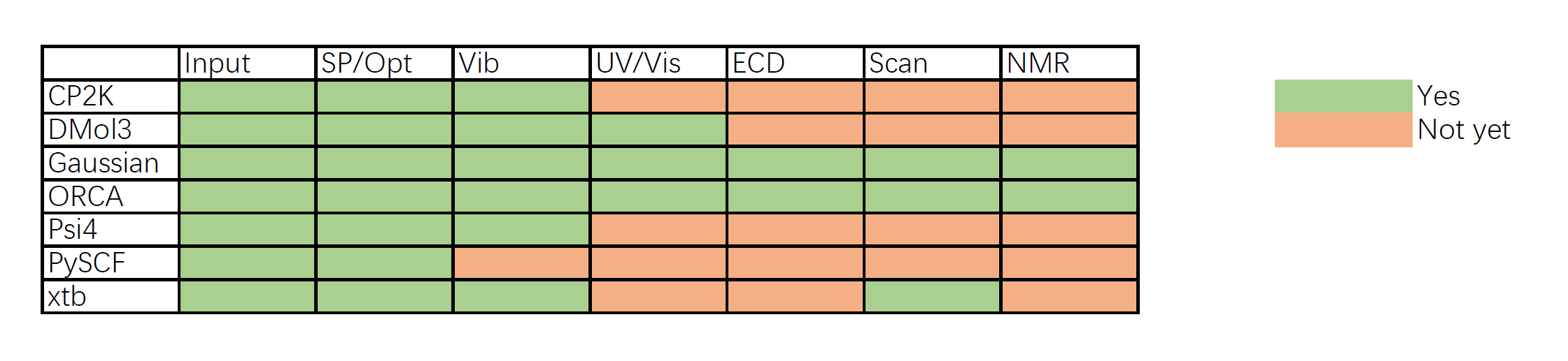 ../_images/MView_0.1.1.png